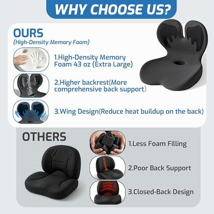 Seat Cushion,Office Chair Cushion with Lumbar Support,Memory Foam Car Orthopedic Cushion,Ergonomic Designed for Long Sitting,Tailbone & Back Pain Relief,Sciatica Pillow for Office,Car,Home Chair