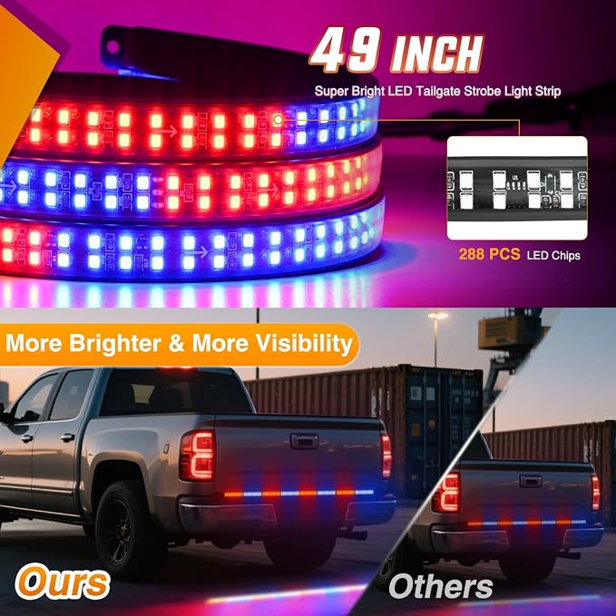 Nilight 49 Inch Emergency Strobe Light Strips with Controller, 288LED Flashing Warning Hazard Safety Rear Window Tailgate Lights for Truck Trailer Construction Plow Pickup Tow SUV Vehicles, Red Blue
