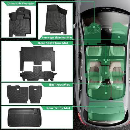 Floor Mats Full Set for Dodge Grand Caravan 2008-2021 & for Chrysler Town & Country 2008-2016(ONLY Stow'n Go), TPE All Weather Protection Custom Fit Floor Liners & Backrest Mat & Cargo Liner