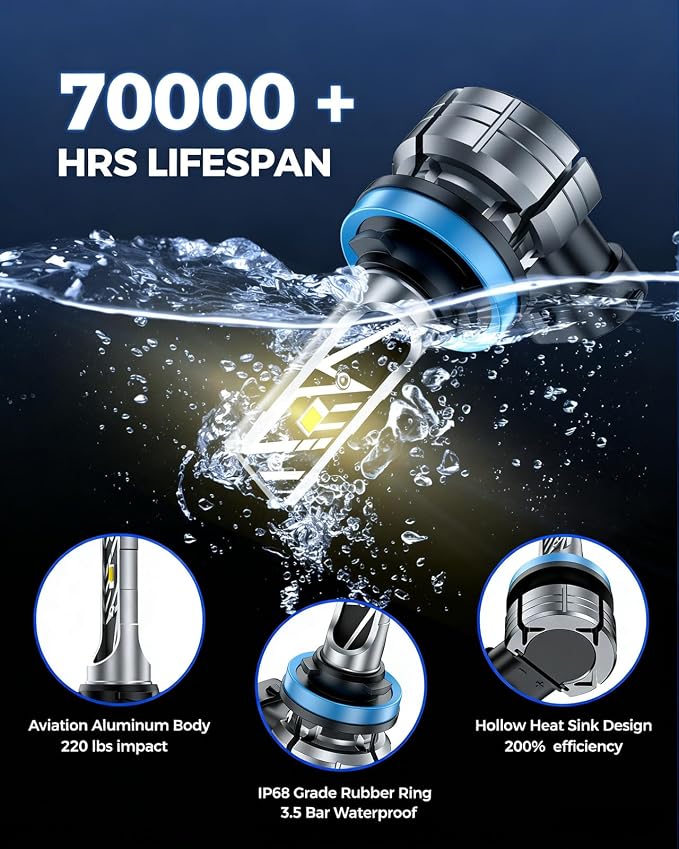 Marsauto H11/H8 LED Fog Light Bulbs Yellow, 18000LM 700% Brightness 3000K Yellow H11 H16 H11 LED Bulb Yellow for Fog Lights, 1:1 Mini Size Design Play and Plug (Pack of 2)