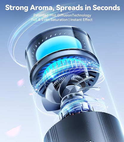 Rorhxia Smart Car Air Freshener [Enjoy Freshness, Purity, Comfort] New Premium Scenic Diffuser | Perfume Display, Auto On/Off, Adjustable Intensity, Long Lasting Fragrance | Cologne Freshener Gifts