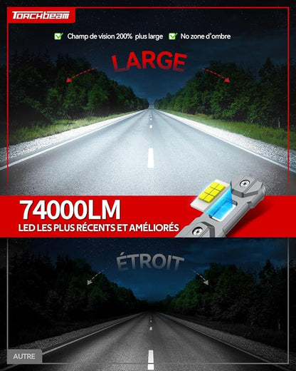 Torchbeam 74000LM 2026 H4 Bulb Lights, 6500K Cool White, 120,000 Hours, 15X Brighter, Fits 99% Vehicles, Plug and Play, Pack of 2