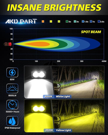 LED Pods, AKD Part 4Pcs 3" 80W Spot CREE LED Pod Lights Small Off Road Driving Lights Fog Ditch Lights for Trucks Motorcycle UTV ATV SUV Dirt Bike - White & Yellow
