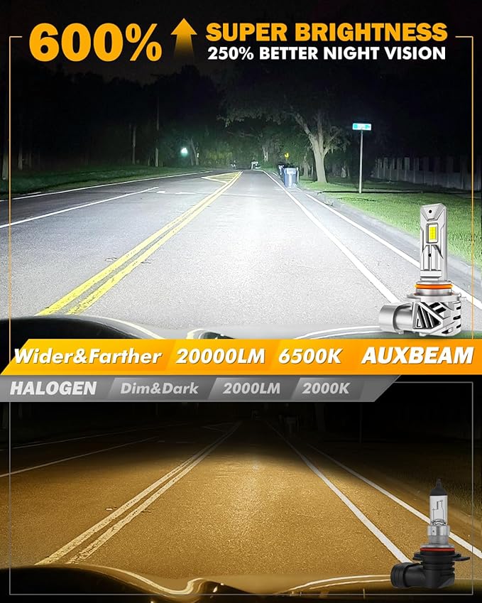 Auxbeam 9005 Fog Light, Q26 Series 20000LM 9005 Offroad Light or Fog Light