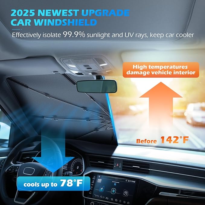 [2026 Upgrade] FLORICH Windshield Sun Shade, UPF80+ Sunshade for Car Windshield Blocks Heat & UV Rays, Car Sun Shade Umbrella Protect Interior from UV Keep Car Cooler Foldable M 57”x32”