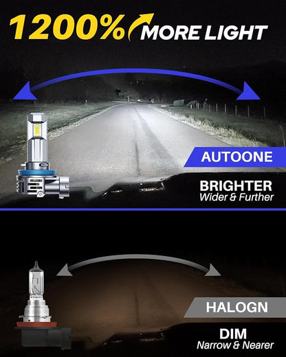 AUTOONE H11/9005/H9/HB3 Bulbs Combo, 120,000LM Super Bright H11 9005 Fog Light Bulbs, 1:1 Size, Flicker-free, White, Pack of 4