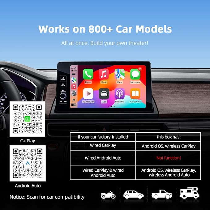 4-in-1 Wireless CarPlay Android Auto Adapter Magic AI Box 3.0 Built-in Play Store Video Apps, Supports TF Card & USB Drive, USB/Type-C, Fits for Built-in Wired CarPlay Car