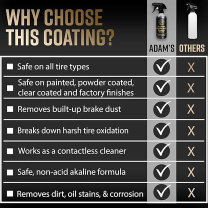 Adam's Advanced Graphene Ceramic Spray Coating Kit - 18+ Months Sprayable Graphene Oxide Ceramic Coating for Cars, Boats, RV's & Motorcycle - Adds Extreme Gloss, Depth, Shine & Protection