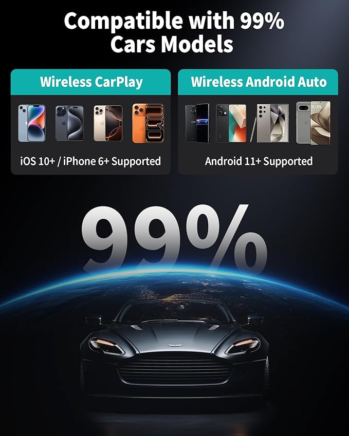 OTTOCAST Mini Pico (2026 Version) Wireless 2-in-1 CarPlay & Android Auto Adapter, Plug & Play Dongle for iPhone & Android, Auto Connect, One-Tap Disconnect,Wi-Fi 6 & Bluetooth 5.4 for Low-Latency