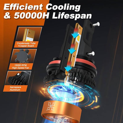 HIKARI WINGS 9005 Foglight Bulbs, 50000LM Super Bright, 6000K Cool White HB3 Light Bulb, IP68 Waterproof, Pack of 2