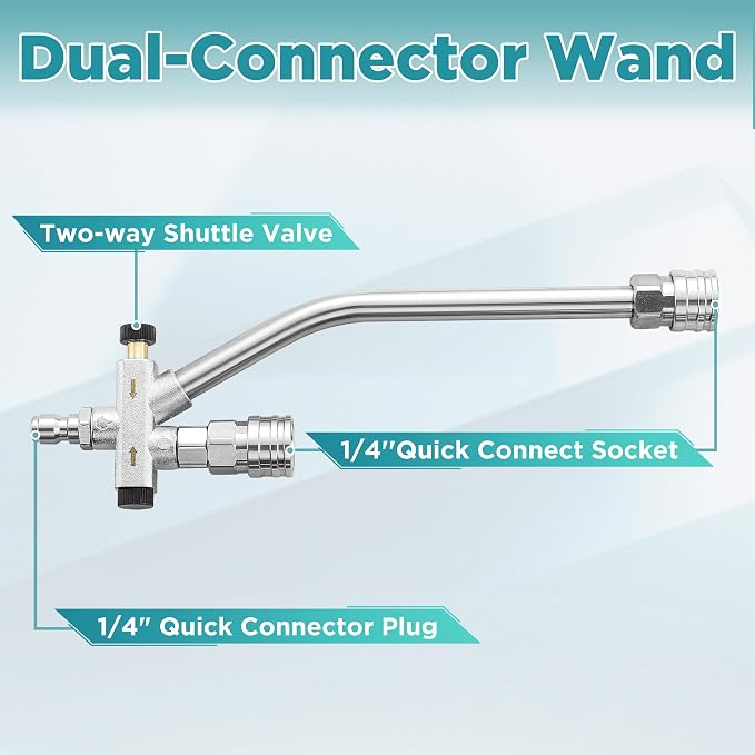 PWACCS Pressure Washer Foam Gun with Dual Connector Accessory, Short Power Washer Gun Foam Cannon and Double Tip Attachment Car Wash Kit, 1/4" Quick Connector, M22 Male Inlet, 4000 PSI, 1.5 Liter