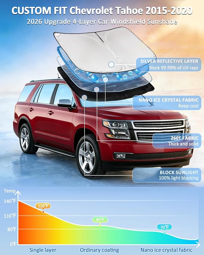 for Chevrolet Tahoe 2015-2020 Windshield Sun Shade - 4 Layers Car Sunshades for Front Windows Shade Cover Custom Fit Tahoe Sun Visor 250T Retractable Shade Blocks UV Rays Car Accessories