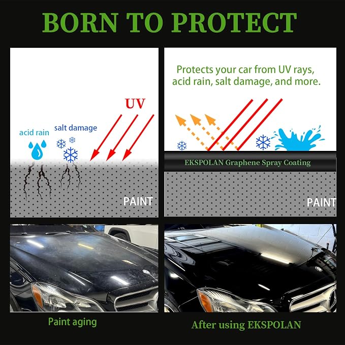 Graphene Ceramic Coating for Cars (50ml) - 10H Graphene Coating for Car Detailing-5+ Years Protection, Hydrophobic, Scratch & UV Resistant, High GlossFinish - Professional-Grade Car Detailing Kit