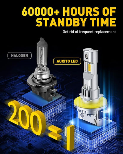 AUXITO Upgraded H11B Bulb - 900% Brighter 3000K Amber Yellow Light, Direct Fit Mini Size, Hassle-Free Plug & Play, Extended Lifespan, Flicker-Free Operation, Pack of 2