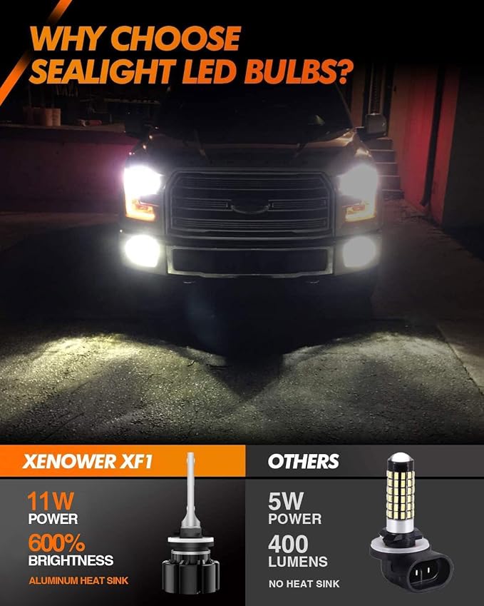 SEALIGHT 881 889 896 LED Fog Light Bulbs or DRL, 6000 Lumens 6500K Xenon White, 898 886 896 894 Front Fog Lamp Replacement Bulbs for Cars,Trucks(Pack of 2)