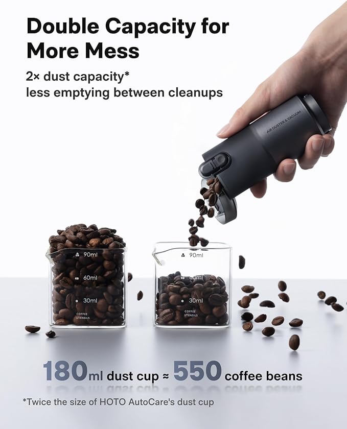 HOTO Car Vacuum Cordless, Handheld Vacuum Cleaner with 20000Pa Suction, 4-in-1 Portable Mini Vacuum & Electric Compressed Air Duster for Car, Desk, Keyboard, Home, Office