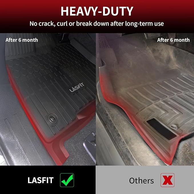 LASFIT Floor Mats & Cargo Liner for Toyota Sienna 8 Seats 2021-2025 2026 All Weather TPE Custom Fit Floor Liner for Sienna LE/XLE Front and Rear Car Mat & Trunk Mat, Black
