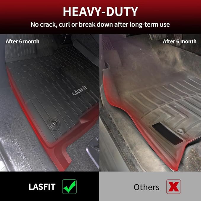 LASFIT Floor Mats for Toyota Sienna 7 seats 2021-2026 (Only for 7 Seat & Not Fit 2025 2026 Platinum Edition) All Weather TPE Custom Fit Floor Liner for Toyota 7 passenger Front and Rear Car Mat, Black
