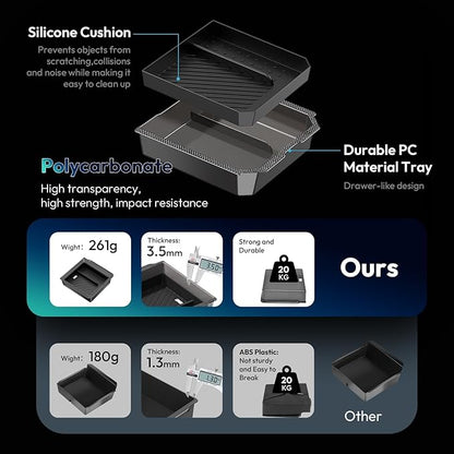 XINTUO Center Console Organizer Tray for Tesla Model Y Juniper 2025-2026 & Model 3 Highland 2024-2026 [Premium PC + Silent Silicone Liner] Cup Holder for Tesla Model Y Juniper Accessories