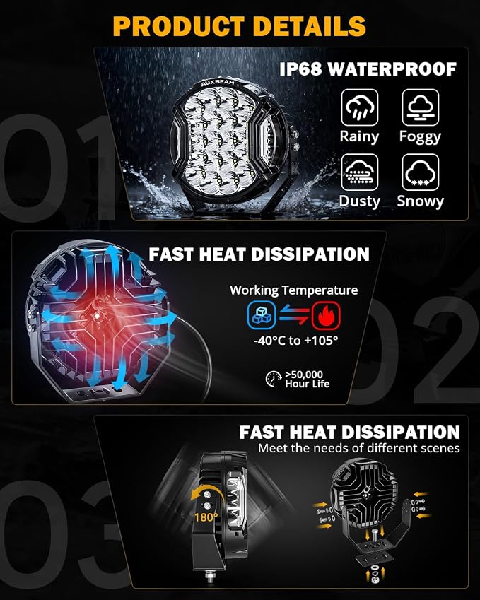 Auxbeam 9 Inch 300W LED Pod Lights, V-Ultra Series Round Spotlights with Amber DRL & 270° Side Shooter, 35600LM Universal Off-Road Driving Lights with DT Harness & Protective Covers, Pair