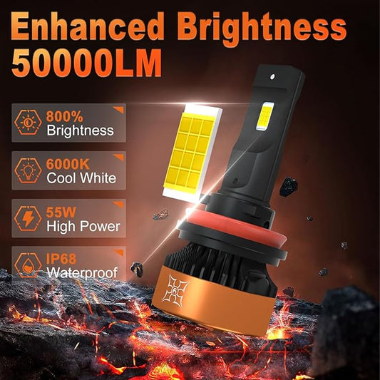 HIKARI WINGS 9005 Foglight Bulbs, 50000LM Super Bright, 6000K Cool White HB3 Light Bulb, IP68 Waterproof, Pack of 2