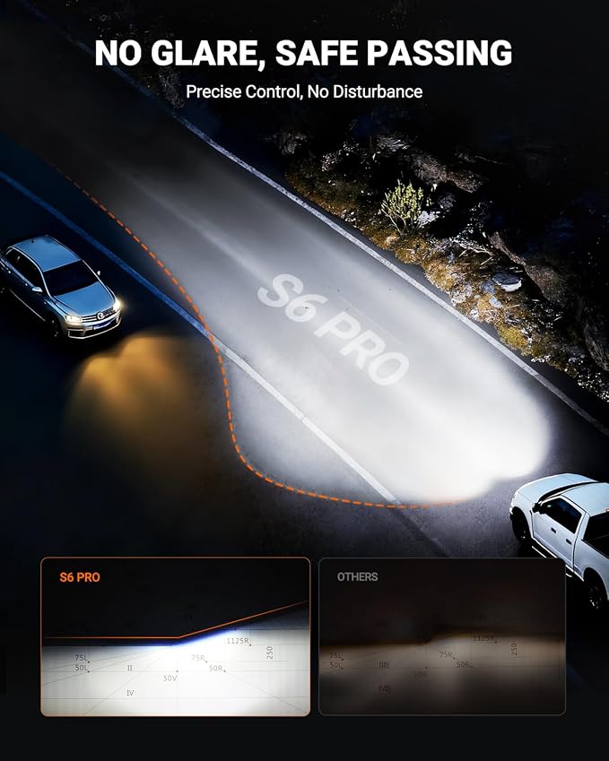 SEALIGHT H13 Light Bulb, 9008 LED Bulbs, 96,000LM for Driving, Pack of 2