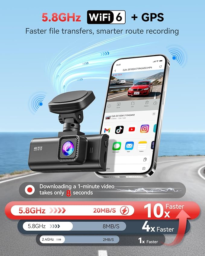 REDTIGER F7N Dash Cam 4K Front and Rear 1080P, 5.8GHz WiFi-20 MB/s Fast Transfer, 2160P/FHD Car Dash Camera with 64GB Card, Smart App Control, Precise GPS, Night Vision, 24H Parking Mode