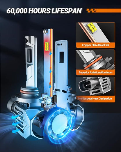 SEALIGHT 9006 Fog Lamps 60000LM LED Bulbs S7S Series High Brightness 6500K, IP68 Waterproof, Cooling System 60000+ Hours Lifespan, 2 Pack