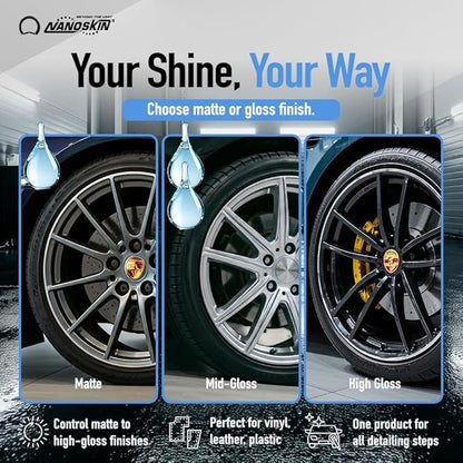 Nanoskin BLUE DRESS Premium Dressing 30 Gallons- Sprayable Interior & Exterior Dressing for Car Detailing | Works on Tire, Vinyl, Rubber, Plastic & Trim| Safe for Cars, Trucks, Motorcycles, RVs & More