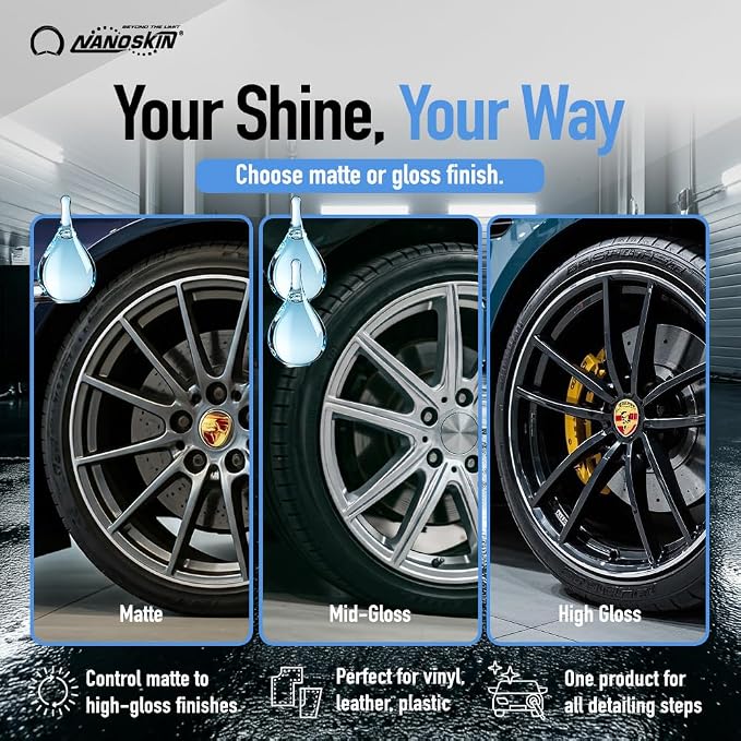 Nanoskin BLUE DRESS Premium Dressing 55 Gallons- Sprayable Interior & Exterior Dressing for Car Detailing | Works on Tire, Vinyl, Rubber, Plastic & Trim| Safe for Cars, Trucks, Motorcycles, RVs & More