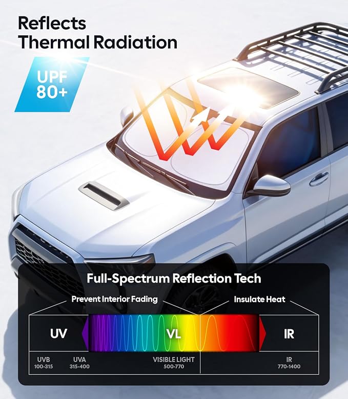 Wigoo for Toyota 4Runner Windshield Sunshade [OEM Design, 100% Sun Blockage] Foldable Heat Insulation Sun Shade with Storage Bag, for Toyota 4Runner (2010-2026), Silver Coating
