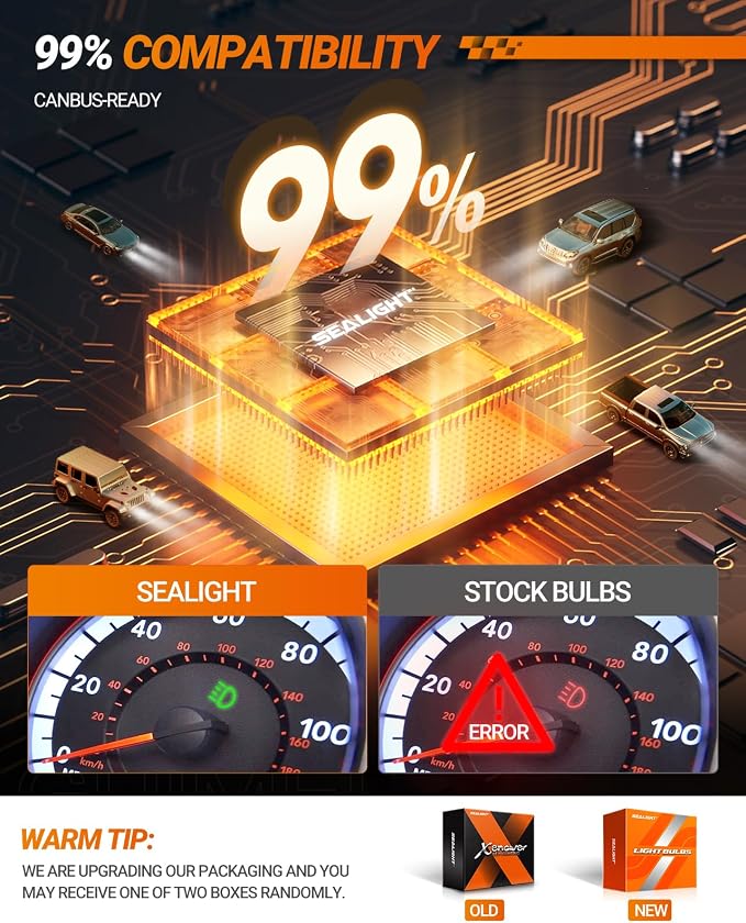 SEALIGHT H9/H8 Fog Bulbs, 1:1 Real Size 40000LM Brighter 6500K White Light, Plug and Play, H11 Fog Bulb with 15,000RPM Cooling Fan, Pack of 2