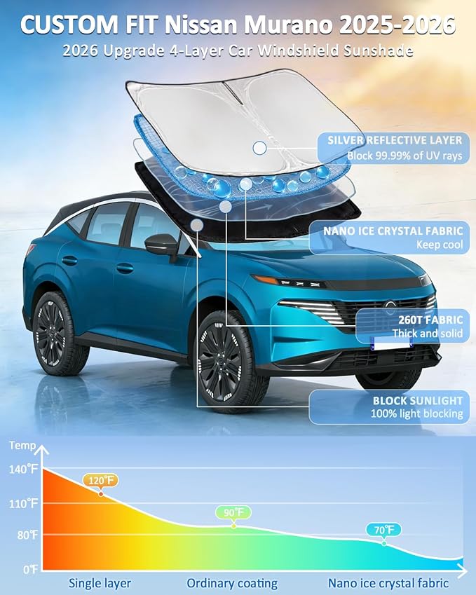 Windshield Sunshade for Nissan Murano 2025-2026 Sun Shade Car Windshield Accessories Upgrade 4 Layers Blocks UV Rays Custom Fit Murano 240T Car Window Shades Front Windshield Keep Cool Foldable