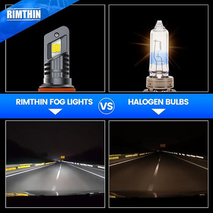 rimthin 9004 Bulbs, HB1 Fog Lights Cool White Light Bulbs, 1:1 Mini Size (Pack of 2)