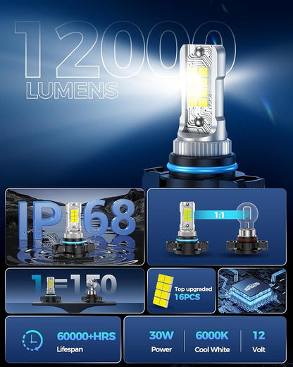 Marsauto 5202/5201 LED Fog Light Bulbs, 100% Successful Installation, 12000 Lumens 600% Brightness 6000K LED Bulbs, 5201 PS24W 5202 Fog Light Bulbs, Non-polarity, 1:1 Size, Pack of 2
