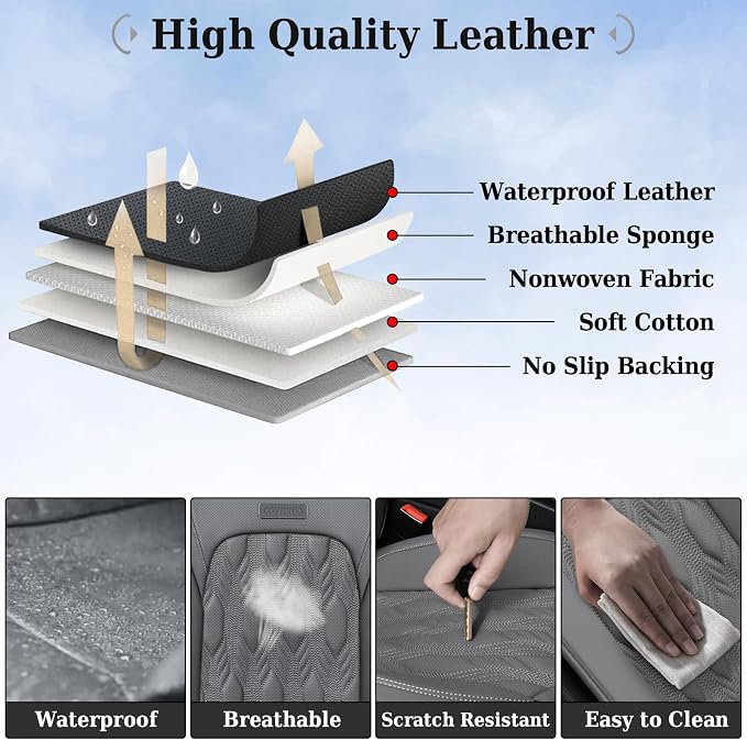 Coverado Car Seat Cover Full Set, Waterproof Front and Back Seat Covers for Cars, 5-Pack Leather Seat Covers, Car Seat Protectors, Driver Seat Cushions Fit for Most Vehicles Gray