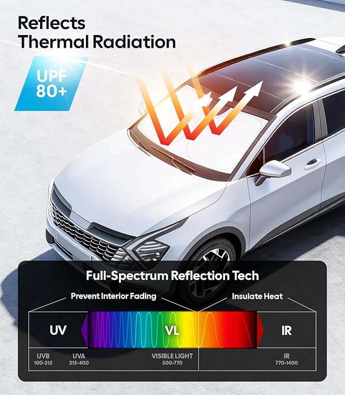 Wigoo for Kia Sportage Windshield Sunshade [OEM Design, 100% Sun Blockage] Foldable Heat Insulation Sun Shade with Storage Bag, for Kia Sportage (2020-2026), Silver Coating