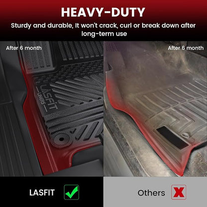 LASFIT Floor Mats for Rivian R1S 2022 2023 2024, All Weather Floor Liner TPE Custom Fit Car Mats for Rivian R1S 1st & 2nd & 3rd Row Rubber Mats, Black,Tasteless, Durable and Easy to Clean