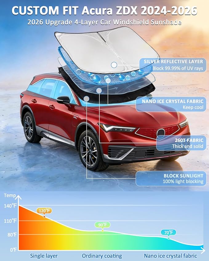 Windshield Sunshade for Acura ZDX 2024-2026 Sun Shade Car Windshield Accessories Upgrade 4 Layers Blocks UV Rays Custom Fit ZDX 240T Car Window Shades Front Windshield Keep Cool Foldable