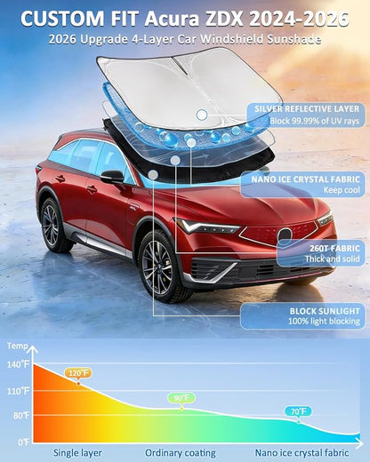 Windshield Sunshade for Acura ZDX 2024-2026 Sun Shade Car Windshield Accessories Upgrade 4 Layers Blocks UV Rays Custom Fit ZDX 240T Car Window Shades Front Windshield Keep Cool Foldable