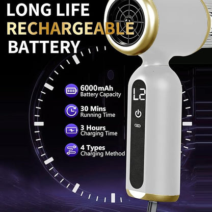 2 in 1 Handheld Car Vacuum Portable Cordless, 2 Speed Handheld Vacuum 20000PA High Power Air Blower & Pump & Air Duster, Mini Hand Held Vacuum Rechargeable for Home, Car, Office, Pet Hair