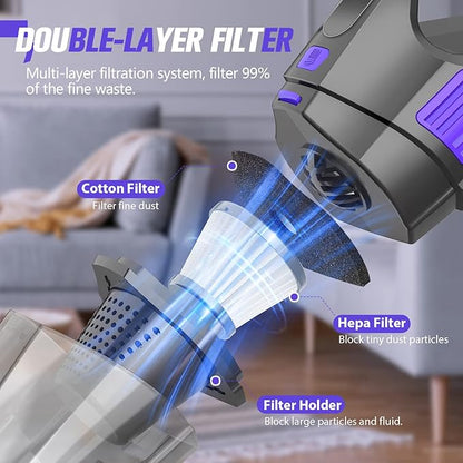 ATONEP Handheld Vacuum Cordless Cleaner,Powerful Portable and Dust Buster Hand Vcauum Rechargeable with Large-Capacity Battery for CarPetOfficeHome (Purple)