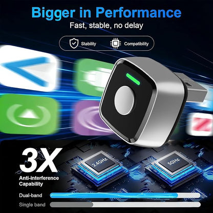 Mini Wireless CarPlay Adapter for iPhone & Android Auto 2026 Upgrade 2-in-1, Wired to Wireless Carplay, One-Touch Switch, Fast & Stable Connection, Plug & Play, for iOS 10+ & Android 11+, Cars 2016+