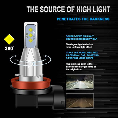For Toyota Camry 2007 2008 2009 2010 2011 2012 2013 2014 Light Bulbs, 800% Brightness Hi and Lo Beam+Fog Light Bulbs, Superfocused Beam Mode, 6500K White, 36000LM Super Bright, 1:1 Size, 6PCS