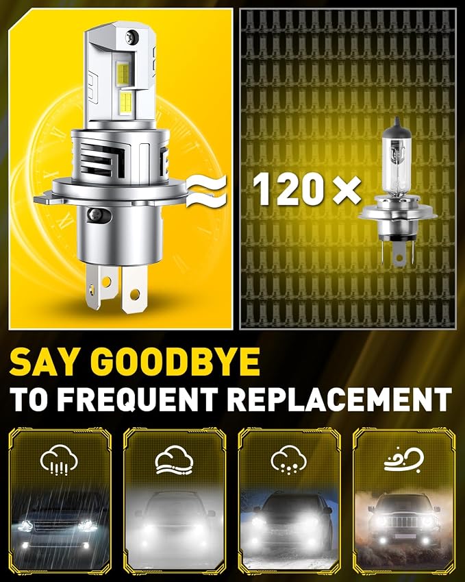 AUXITO H4 LED Bulb 9003 Bulbs, 900% Brighter Ultra-Bright, Plug N Play, Long Lifespan, No Flicker, 99% Compatibility, 2PCS