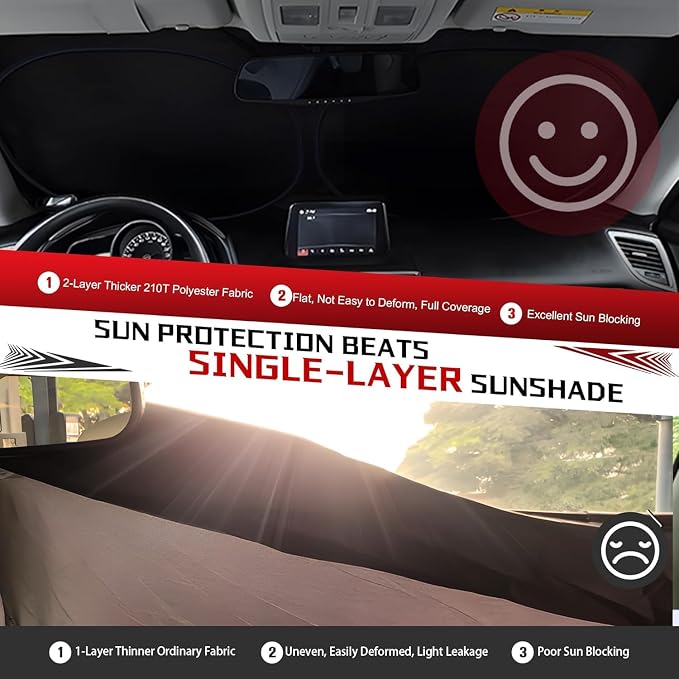 Windshield Sun Shade for 2021-2026 Le-xus IS300 IS350 IS500 IS250 IS200t Foldable Sun Sunshade for Car Front Window Blocks UV Rays and Heat Automotive Interior Protector Custom Fit Accessories