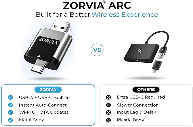 ZORVIA Wireless CarPlay Adapter for iPhone & Android Auto 2026 Upgraded - Convert Wired CarPlay to Wireless, Fast Auto Reconnect, Plug and Play, USB-C & USB-A (Silver)