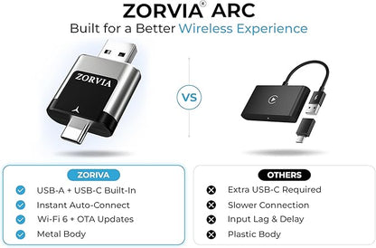 ZORVIA Wireless CarPlay Adapter for iPhone & Android Auto 2026 Upgraded - Convert Wired CarPlay to Wireless, Fast Auto Reconnect, Plug and Play, USB-C & USB-A (Silver)