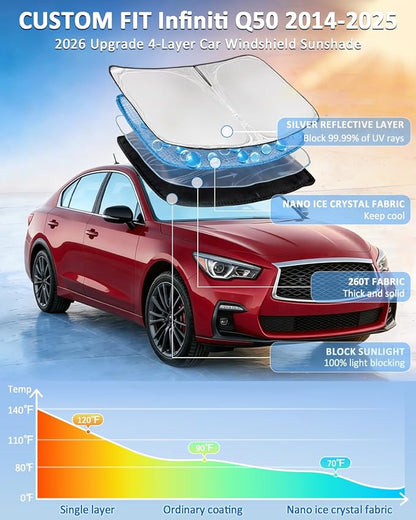for Infiniti Q50 2014-2024 2025 Windshield Sun Shade - 4 Layers Car Sunshades Front Windows Shade Cover Custom Fit for Q50 Sun Visor 250T Retractable Shade Blocks UV Rays Car Accessories