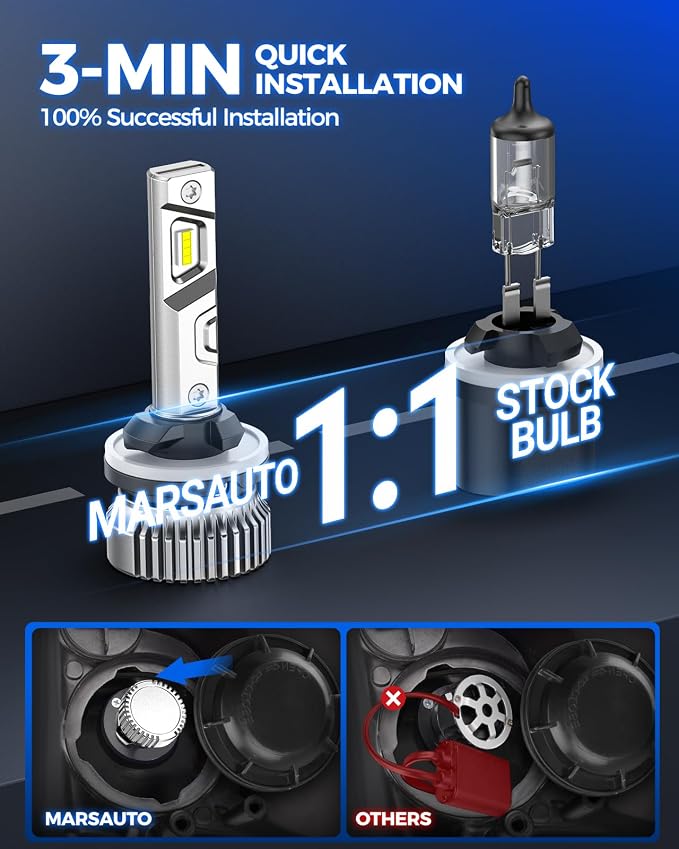 Marsauto 880 Led Fog Light Bulb, 12,000LM 881 893 899 Led Fog Light Bulb, 600% High Bright 6500K White Strong Penetration, Upgraded 1:1 Mini Size 880 Fog Lights, Powersports Accessory Light Kits